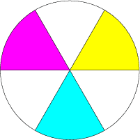 Комплементарные или дополнительные цвета