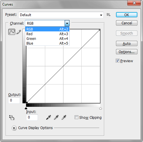 Панель инструмента Curves