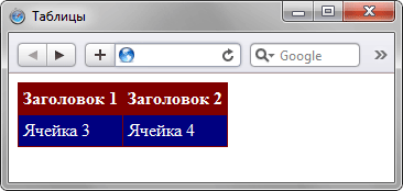 Изменение цвета фона