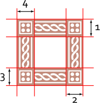 Размеры границ