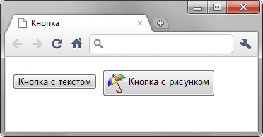 Кнопки, созданные с помощью <button>