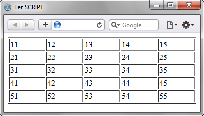 Результат работы скрипта