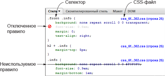 Стиль выбранного элемента